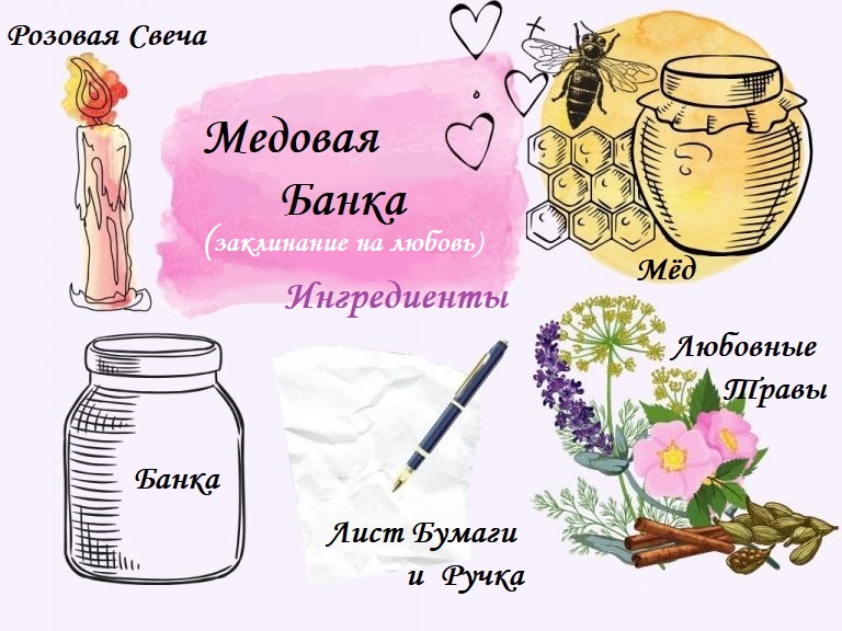Медовая Банка. Ингредиенты